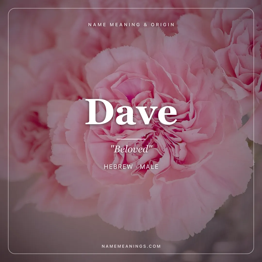 Dave name meaning "Beloved" - Hebrew male name share card | NameMeanings