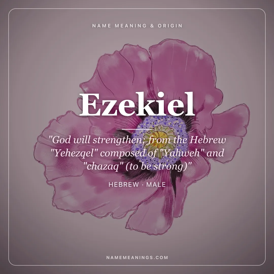 Ezekiel name meaning "God will strengthen; from the Hebrew "Yehezqel" composed of "Yahweh" and "chazaq" (to be strong)" - Hebrew male name share card | NameMeanings