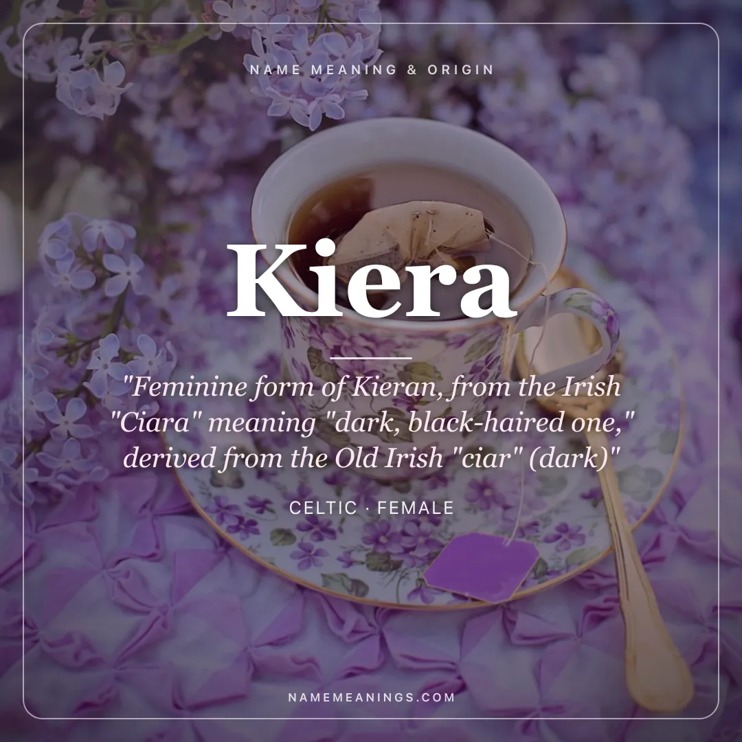 Kiera name meaning "Feminine form of Kieran, from the Irish "Ciara" meaning "dark, black-haired one," derived from the Old Irish "ciar" (dark)" - Celtic female name share card | NameMeanings