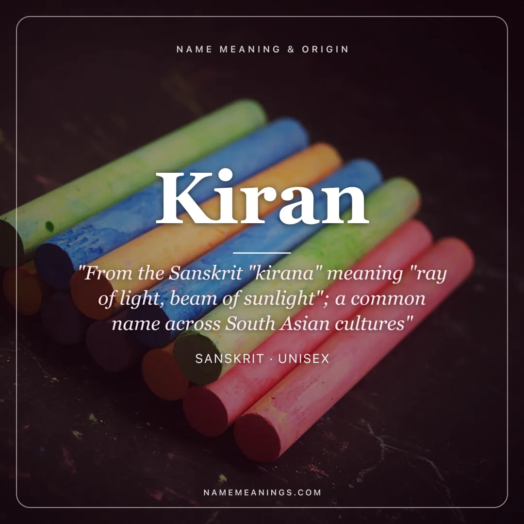 Kiran name meaning "From the Sanskrit "kirana" meaning "ray of light, beam of sunlight"; a common name across South Asian cultures" - Sanskrit unisex name share card | NameMeanings