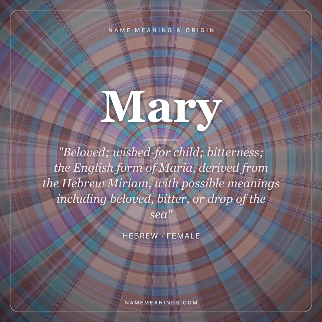 Mary name meaning "Beloved; wished-for child; bitterness; the English form of Maria, derived from the Hebrew Miriam, with possible meanings including beloved, bitter, or drop of the sea" - Hebrew female name share card | NameMeanings