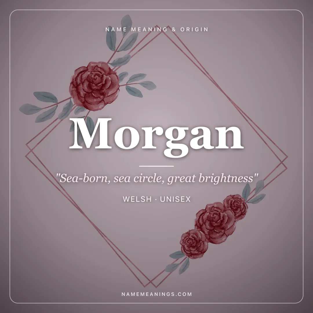 Morgan name meaning "Sea-born, sea circle, great brightness" - Welsh unisex name share card | NameMeanings